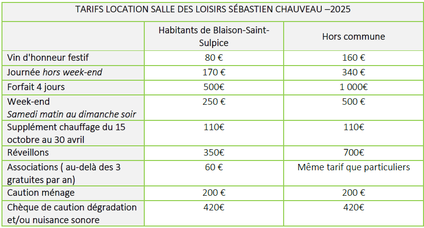 Salle Chauveau